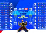 开云官网2026-南美旋风横扫东南亚，智利碾压泰国，莱万多夫斯基两射一传惊艳2026世界杯